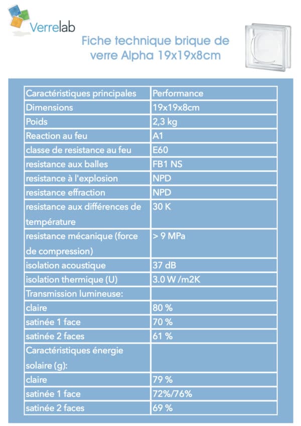 pave de verre alpha