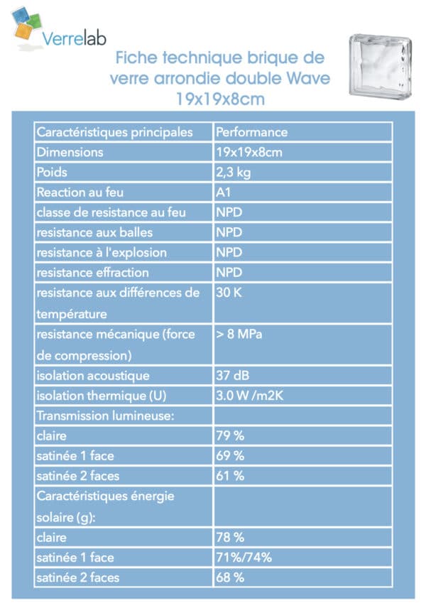 pave de verre arrondi double