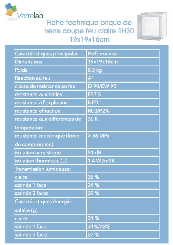 pave de verre coupe feu 1h30 dimension 19x19x16cm