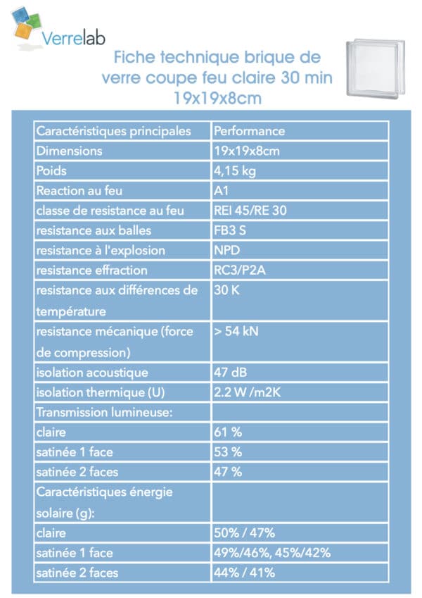 pave de verre coupe feu 30 min