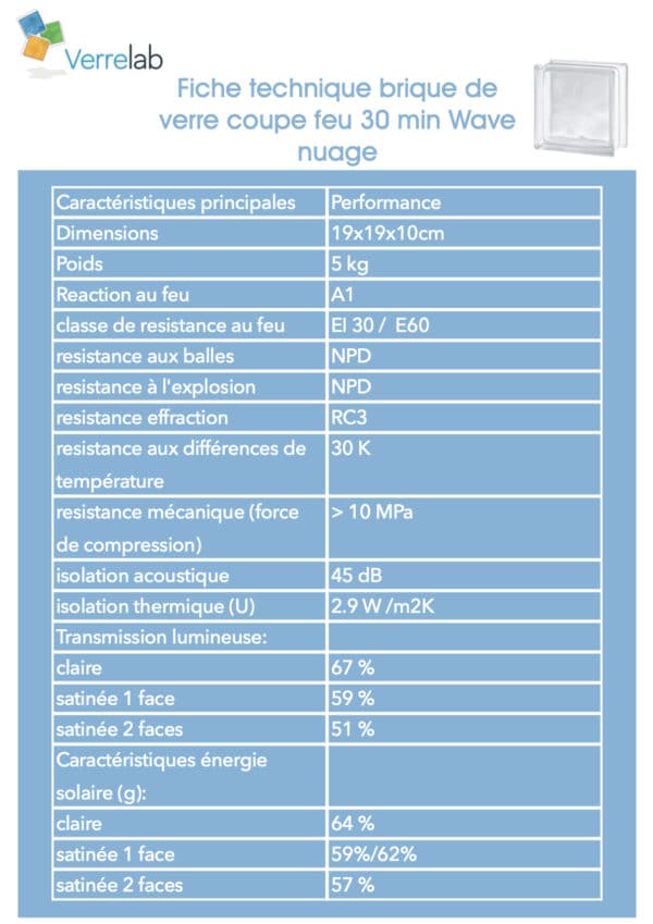pave de verre coupe feu 30 min Wave nuage dimension 19x19x10cm