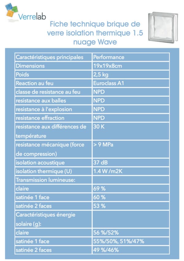 pave de verre isolation thermique 1.5 19x19x8cm nuage wave