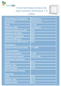 pave de verre isolation thermique 1.8 claire