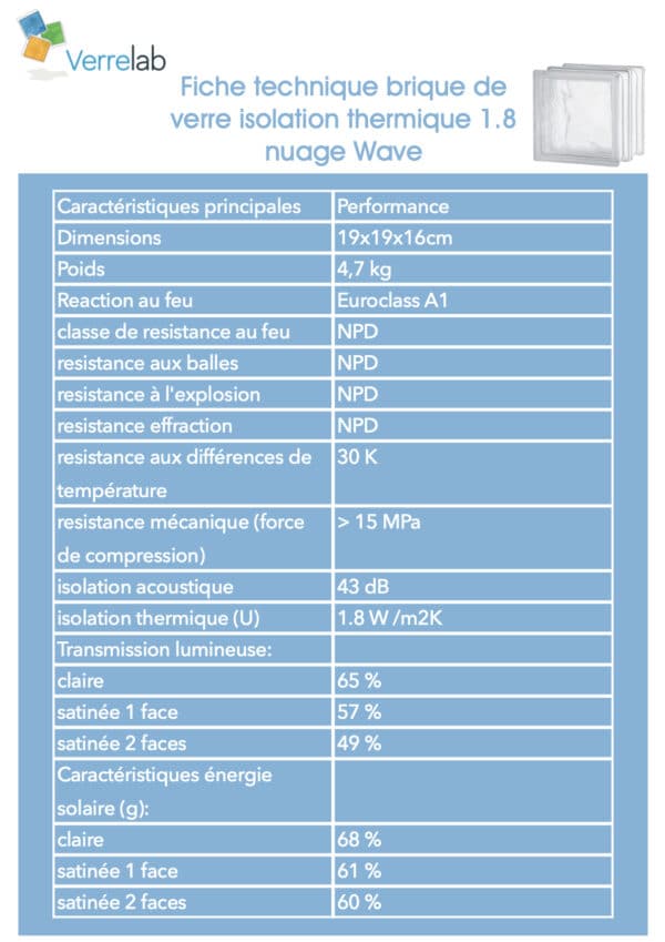 pave de verre isolation thermique 1.8