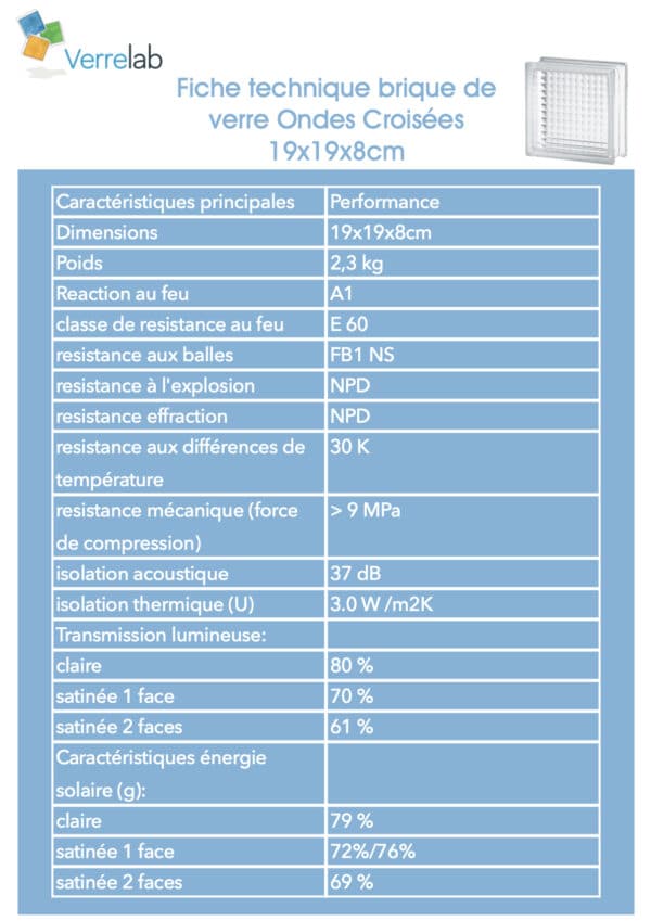 pave de verre ondes croisees