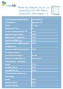 fiche technique de la brique de verre isolante avec un coeff thermique 1.0